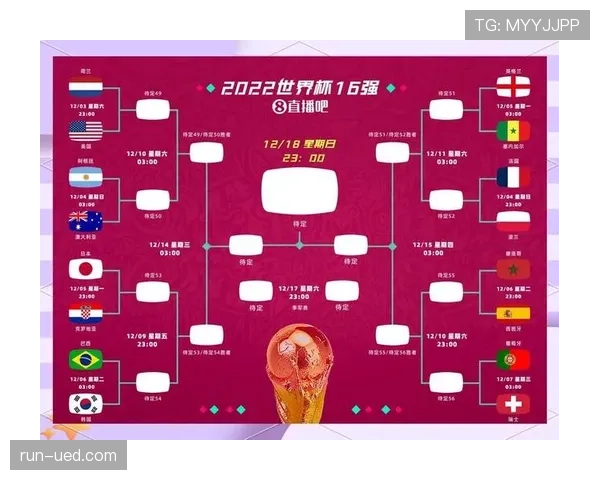 2026世界杯48队12小组赛制如何规定，小组前两名和小组第三怎么出线