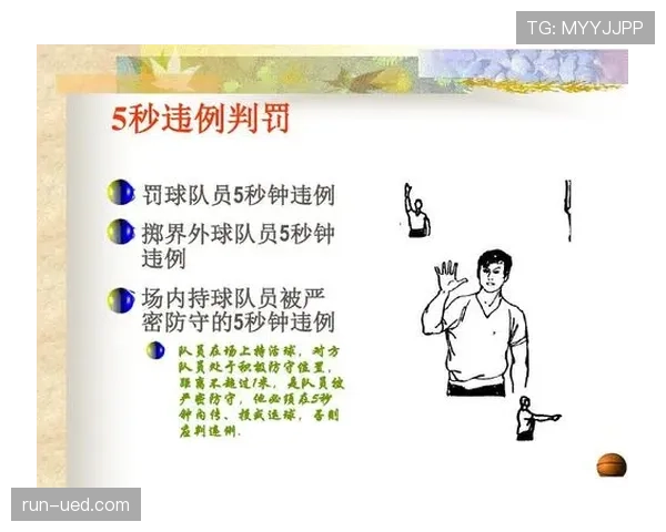 篮球比赛中边线规则详解，掌握发球与界外球的关键要求