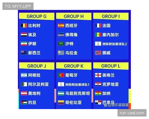 科特迪瓦2026世界杯阵容预测：新老交替能否冲击淘汰赛