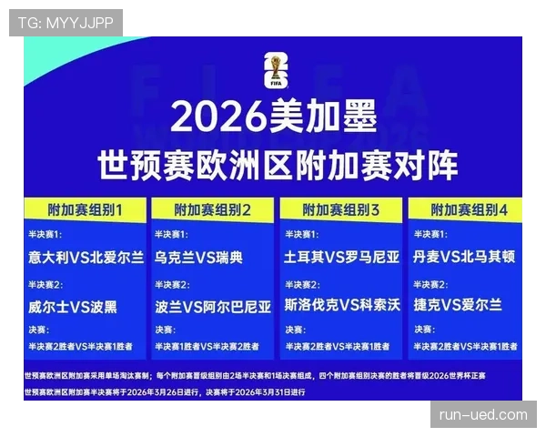 2026世界杯赛程与黑马概率分析 2026世界杯赛程与黑马概率分析