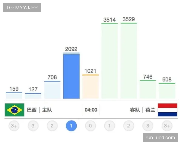 世界杯B组历史交锋记录分析 世界杯B组历史交锋记录分析